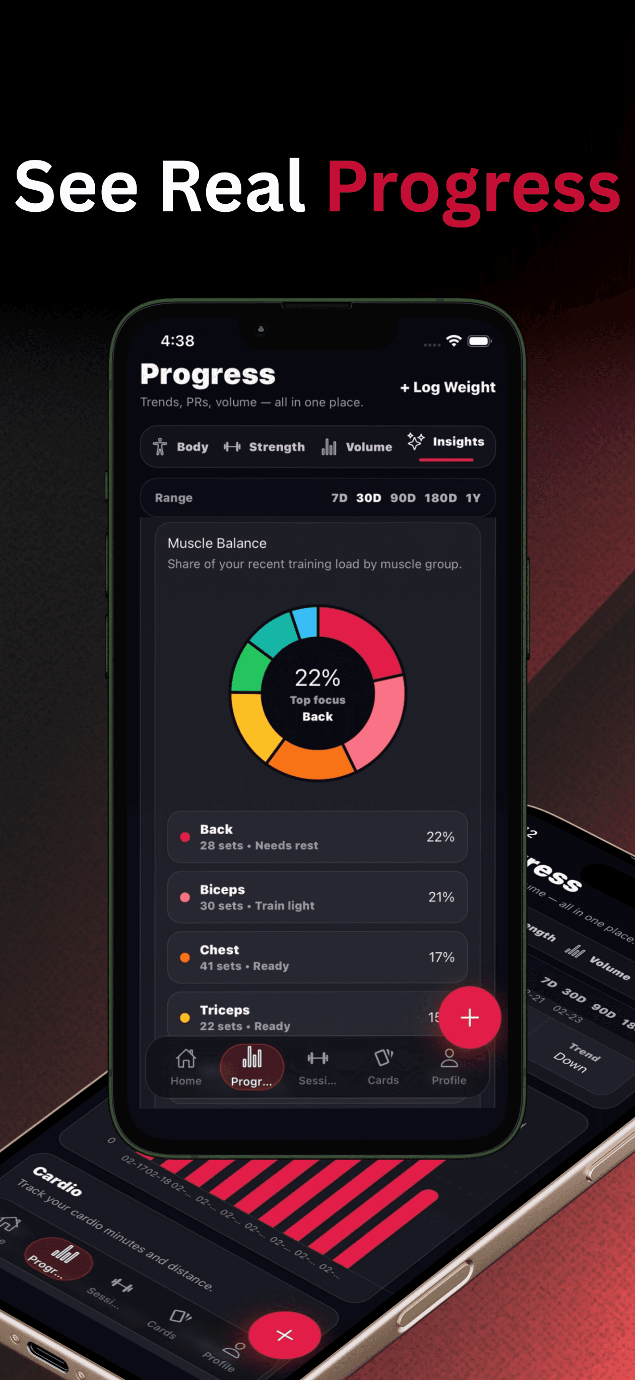 TrackForge progress poster showing charts and muscle balance