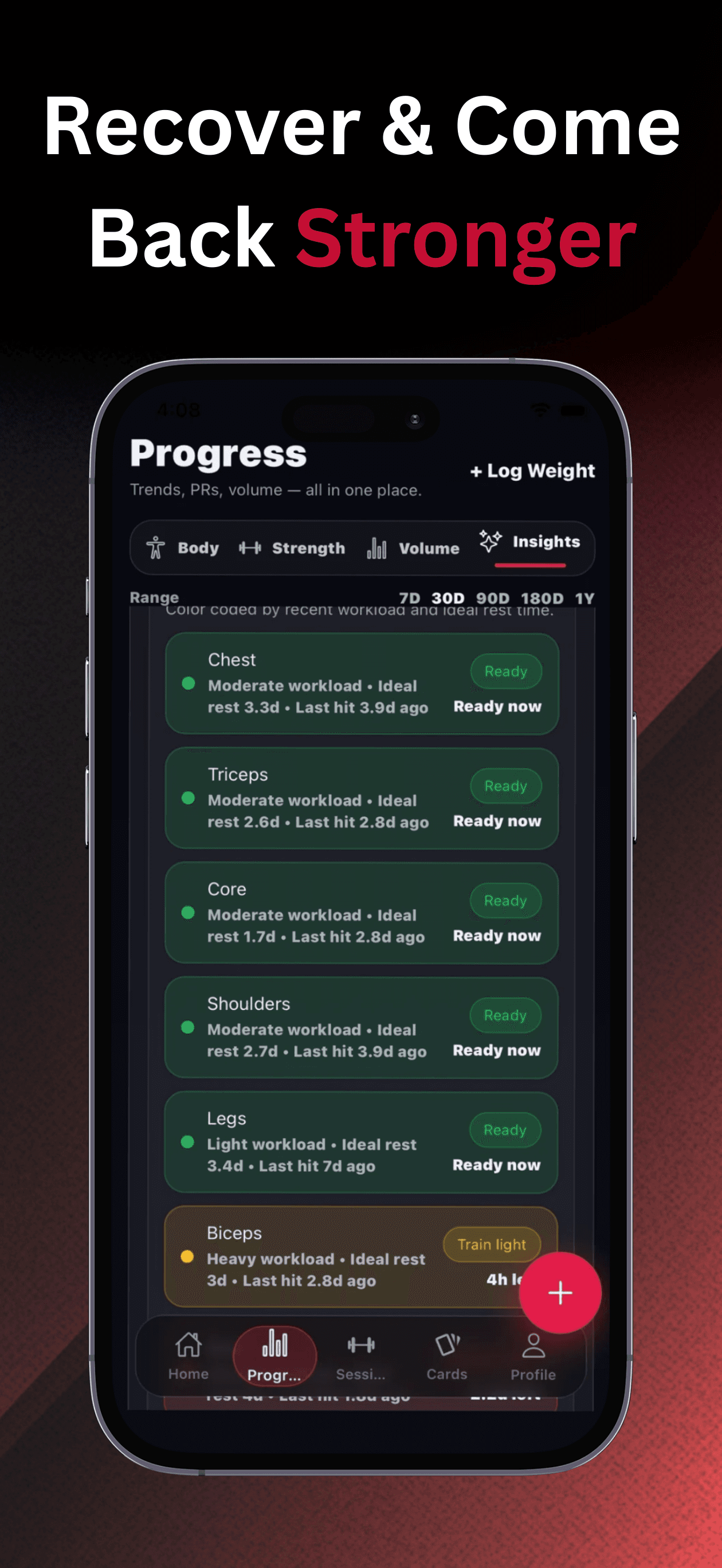 TrackForge recovery poster showing readiness insights